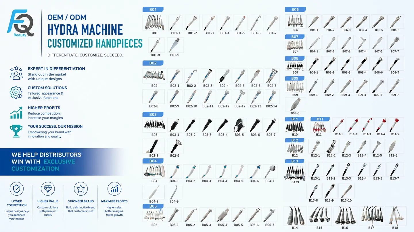 FQBeauty OEM Hydra Facial Machine custom handpiece design options for exclusive design distributors