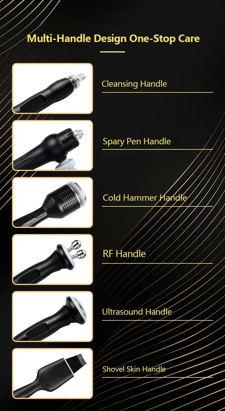 FQA35-G760 Source-displayed handpiece family
