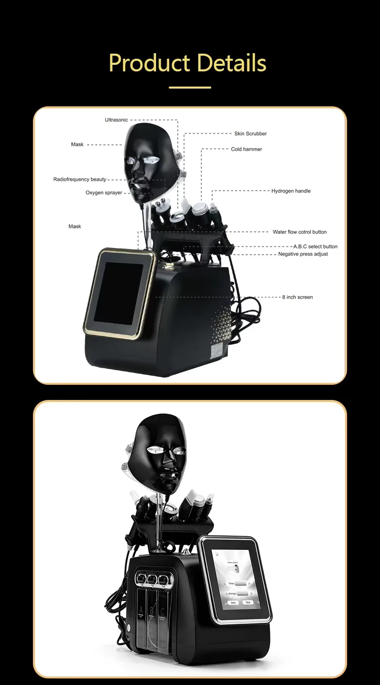 FQA35-G760 Machine construction and product details