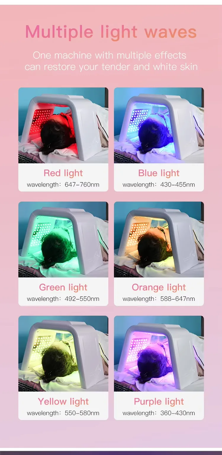 FQA65-V080 Source-listed six-color LED presentation