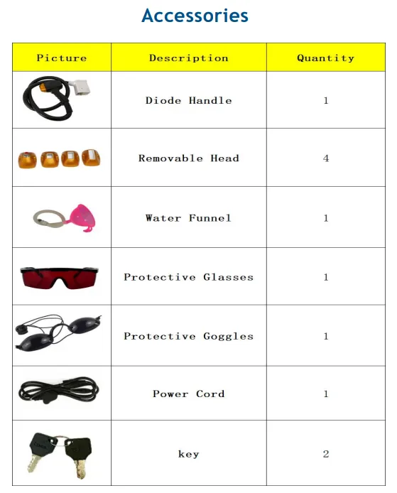 FQA965-G769 included accessory presentation