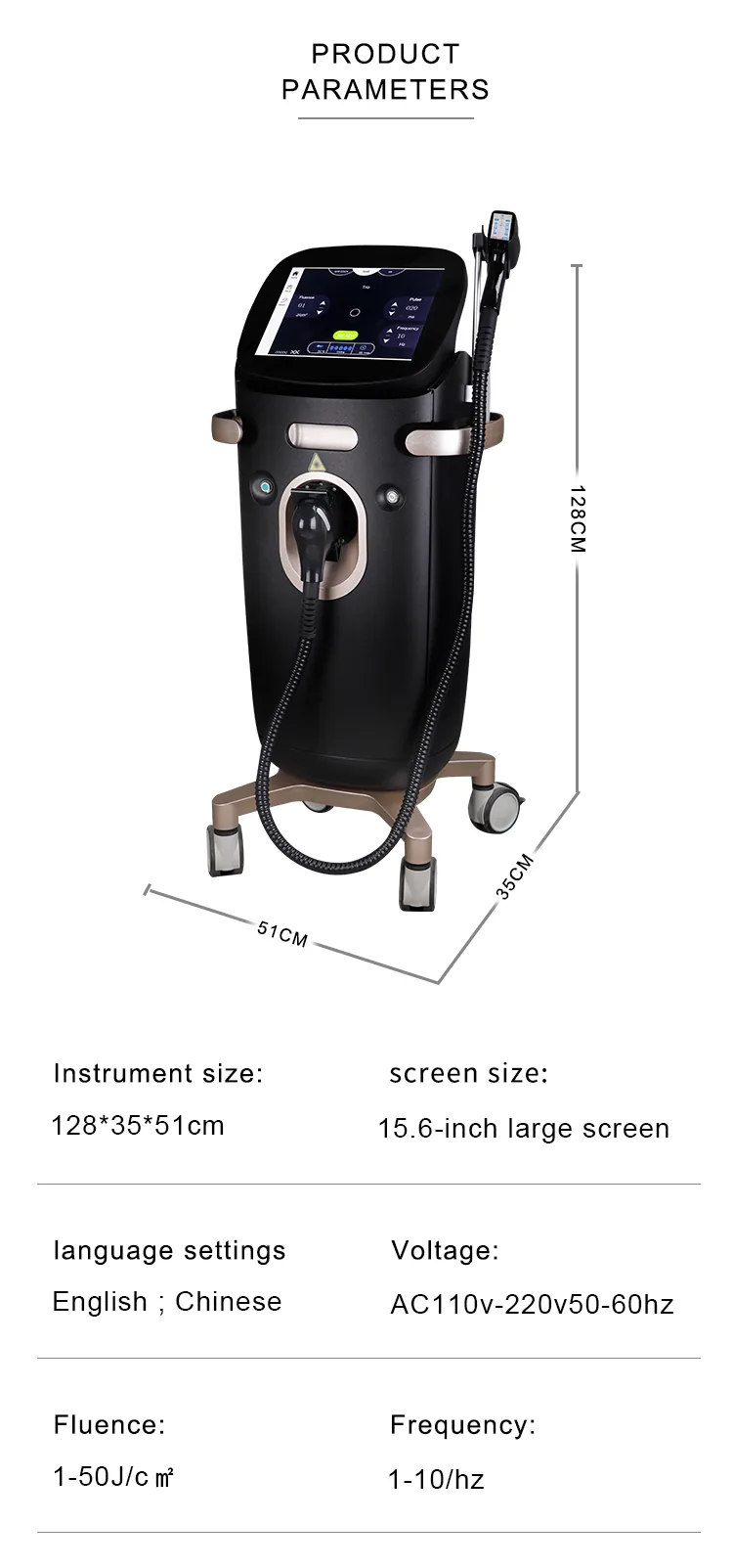 FQB02-G765 Source-listed operating and cabinet data