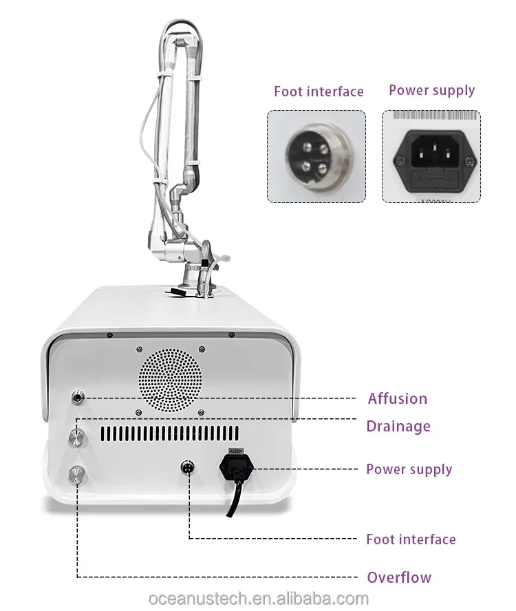 FQB16-V206 Rear connections and ventilation