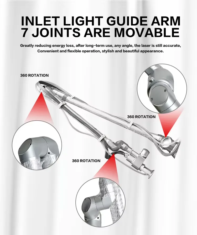 FQB16-V206 Articulated arm construction