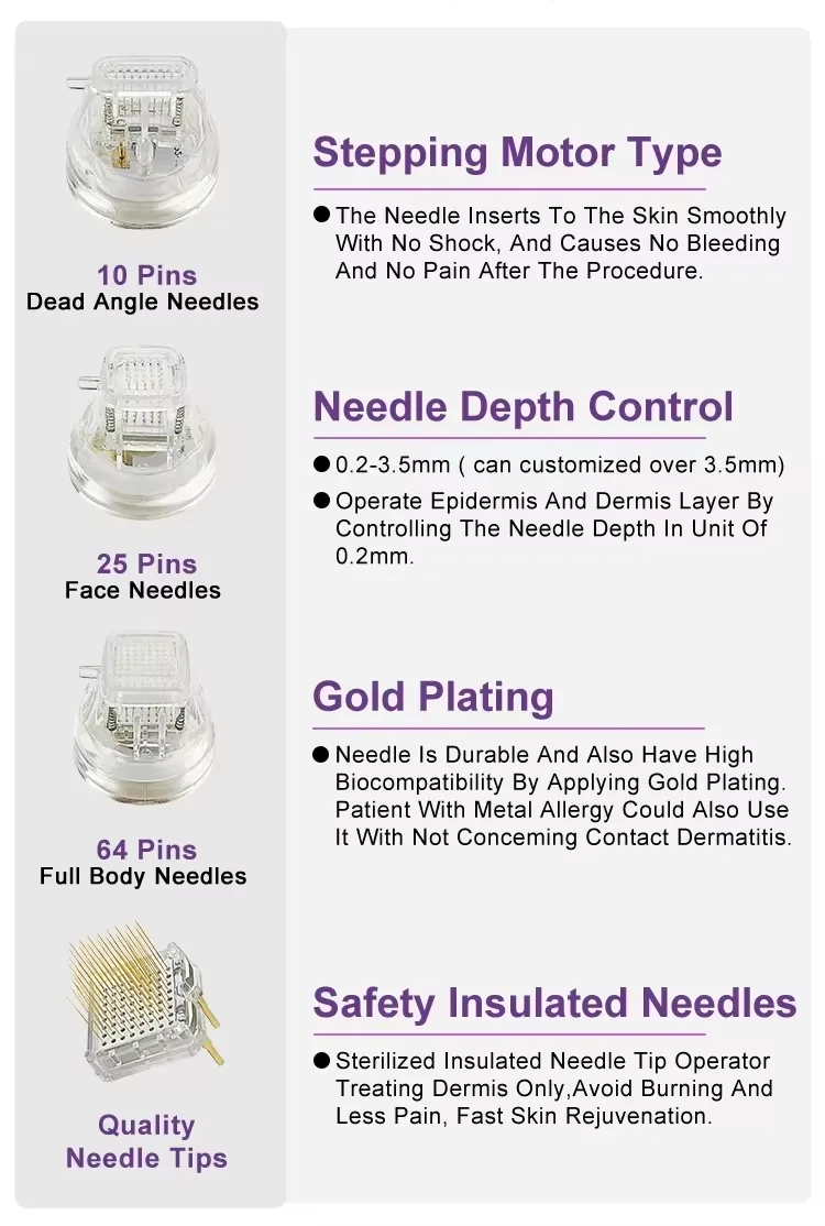 FQB64-G781 Motor, depth-control and needle reference