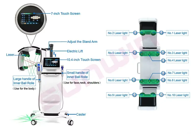 FQB645-M612 Floor-Standing Roller Massage Machine product detail 4