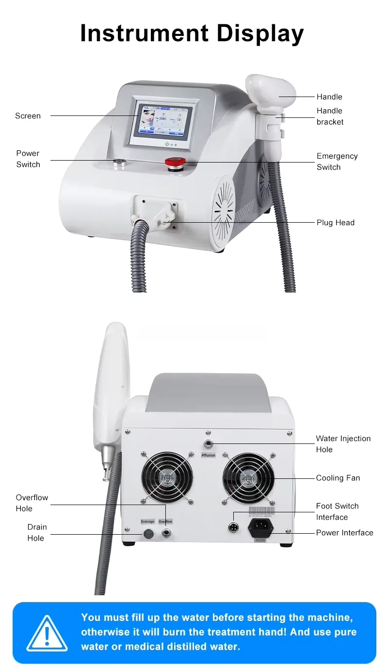 FQB66-V245 Machine controls and ventilation reference