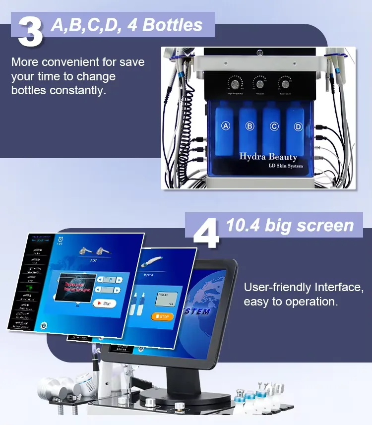 FQB74-G701 Four-bottle organization and 10.4-inch interface