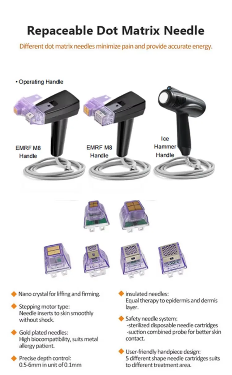 FQB81-M698 Handpiece and cartridge-family reference