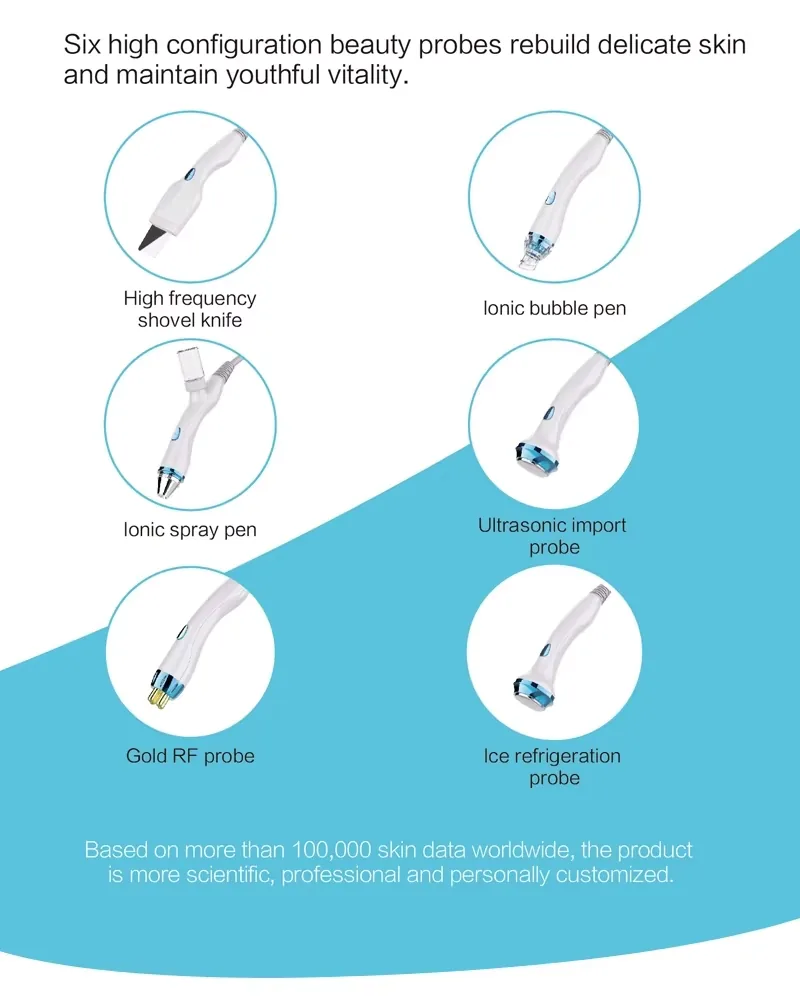 FQB83-G721 Source-displayed facial-care probe family