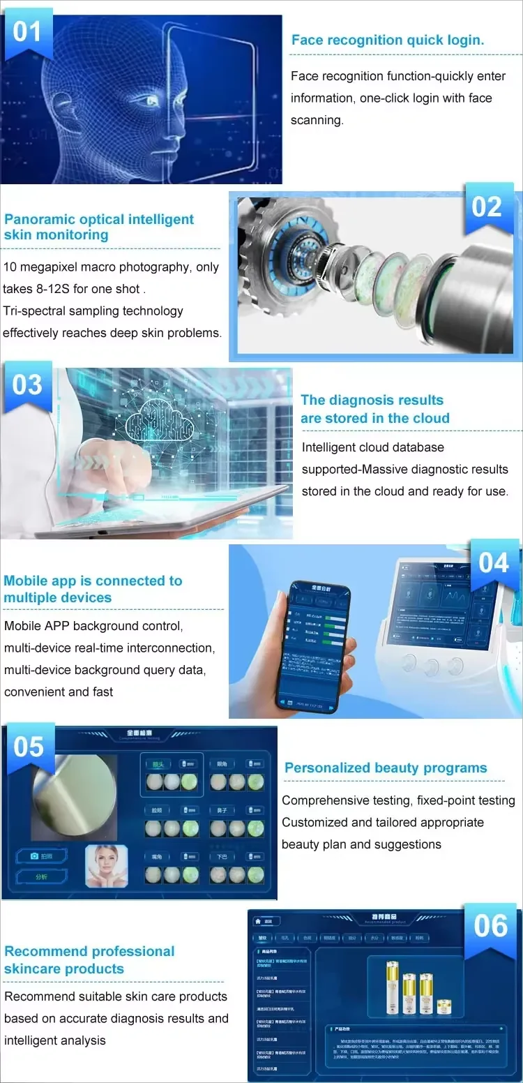 FQB83-G721 Skin-analysis workflow and interface reference
