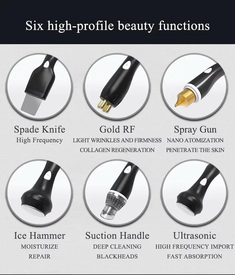 FQB84-G747 Source-displayed facial-care handpiece family