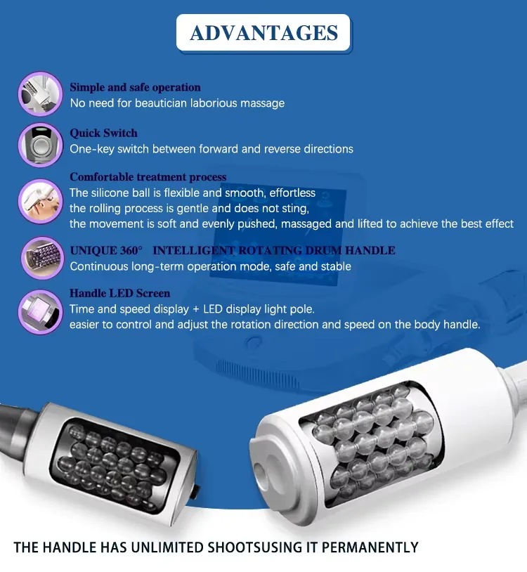 FQB87-M646 Handle controls and operating advantages