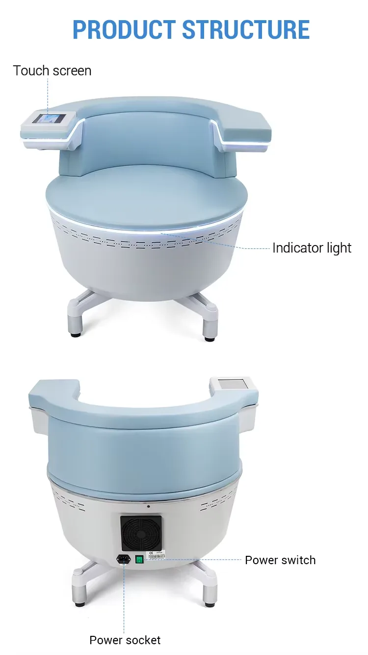 FQB95-X921 Touch screen, indicator light, power switch and connection layout