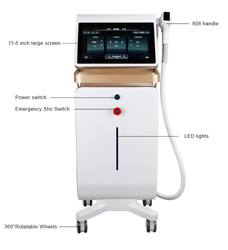 FQC0-G768 Front cabinet and handpiece layout