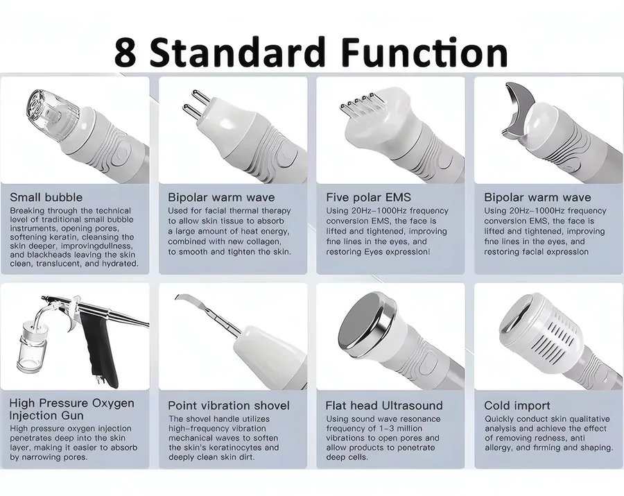 FQC0-Z375 Standard-function reference