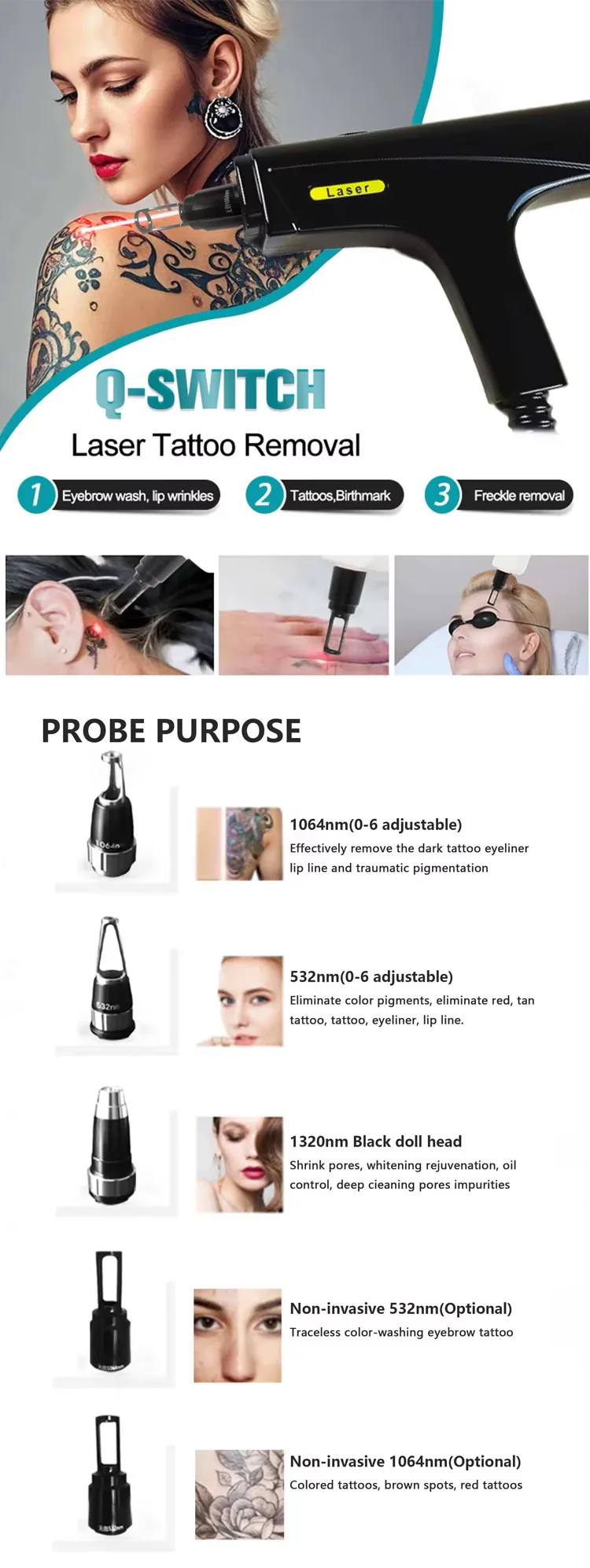 Optional Q-switched laser handpiece and treatment tip presentation