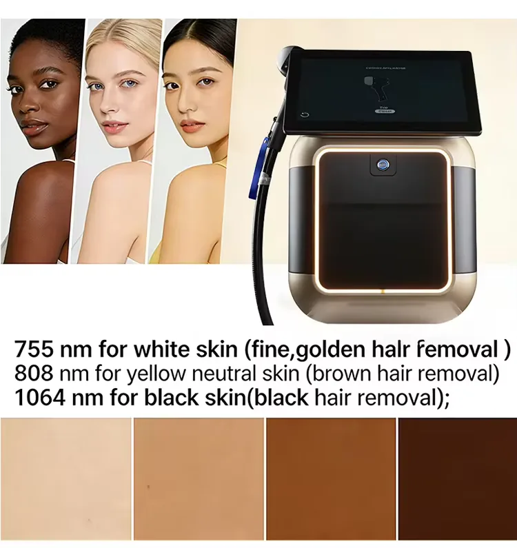 FQC9-G769 machine presentation with multiple model images